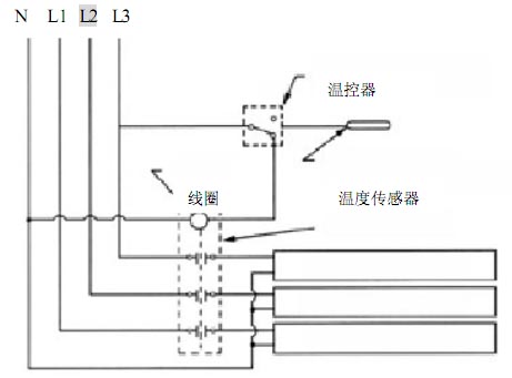 電伴熱系統(tǒng)電氣三相結(jié)構(gòu)圖：電熱帶、溫控器、溫度傳感器等